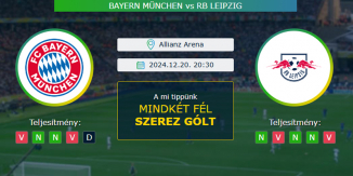 Bayern München - RB Leipzig 20.12.2024. Tippek Bundesliga