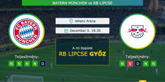 Bayern München – RB Lipcse 05.12.2020 Tippek Bundesliga