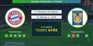 Bayern München – Tigres 11.02.2021 Tippek FIFA Klub Vb