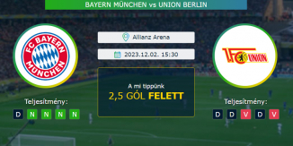 Bayern München – Union Berlin 02.12.2023 Tippek Bundesliga