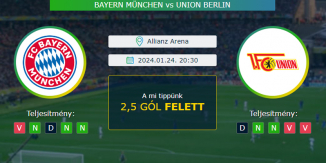 Bayern München - Union Berlin 24.01.2024. Tippek Bundesliga