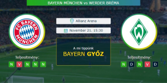 Bayern München - Werder Bréma 21.11.2020 Tippek Bundesliga