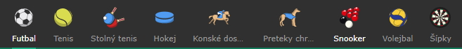 Bet365 ponúka širokú škálu športov