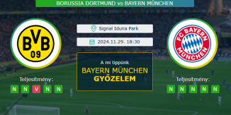 Borussia Dortmund - Bayern München 30.11.2024. Tippek Bundesliga