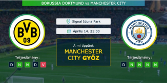 Borussia Dortmund – Manchester City 14.04.2021 Tippek Bajnokok Ligája