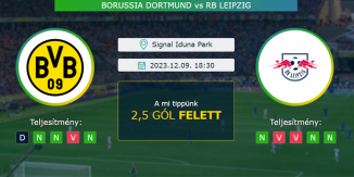 Borussia Dortmund – RB Leipzig 09.12.2023 Tippek Bundesliga