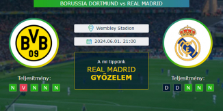 Borussia Dortmund - Real Madrid 01.06.2024. Tippek Bajnokok Ligája