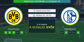 Borussia Dortmund - Schalke 24.10.2020 Tippek Bundesliga