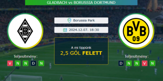 Borussia Mönchengladbach - Borussia Dortmund 07.12.2024. Tippek Bundesliga