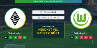 Borussia Mönchengladbach – Wolfsburg 10.11.2023 Tippek Bundesliga