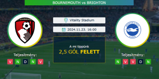 Bournemouth - Brighton 23.11.2024. Tippek Premier League