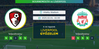 Bournemouth - Liverpool 01.02.2025. Tippek Premier League