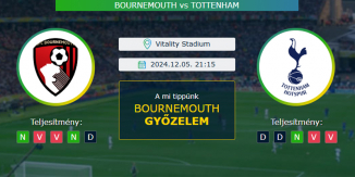 Bournemouth - Tottenham 04.12.2024. Tippek Premier League