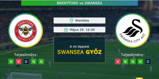 Brentford – Swansea 29.05.2021 Tippek Championship playoff