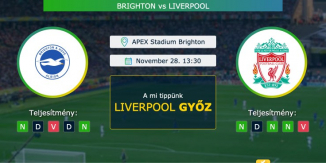 Brighton – Liverpool 28.11.2020 Tippek Premier League