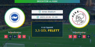 Brighton – Ajax 26.10.2023 Tippek Európa-liga