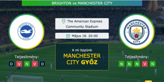 Brighton – Manchester City 18.05.2021 Tippek Premier League