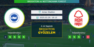 Brighton - Nottingham Forest 29.03.2025. Tippek FA Kupa