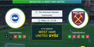 Brighton – West Ham United 15.05.2021 Tippek Premier League