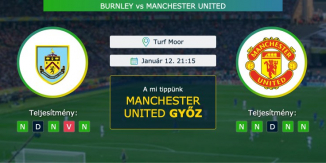 Burnley – Manchester United 12.01.2021 Tippek Premier League