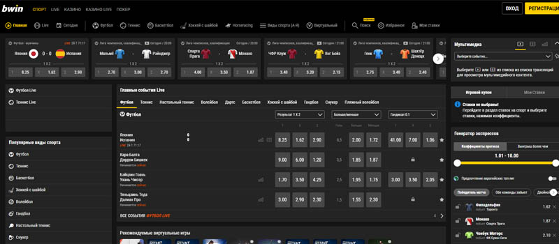 Официальный сайт букмекерская контора bwin