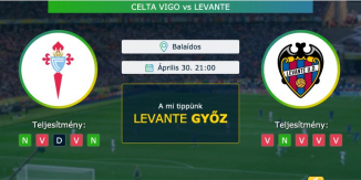 Celta Vigo – Levante 30.04.2021 Tippek La Liga