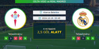 Celta Vigo - Real Madrid 19.10.2024. Tippek LaLiga