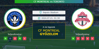 CF Montreal - FC Toronto 21.07.2024. Tippek MLS