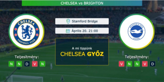 Chelsea – Brighton 20.04.2021 Tippek Premier League