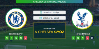 Chelsea- Crystal Palace 03.10.2020 Tippek Premier League