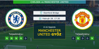 Chelsea – Manchester United 28.02.2021 Tippek Premier League