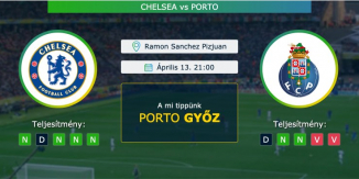 Chelsea – Porto 13.04.2021 Tippek Bajnokok Ligája