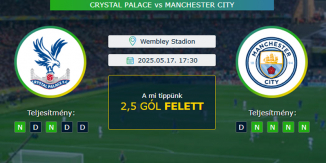 Crystal Palace - Manchester City 17.05.2025. Tippek FA Kupa