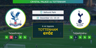 Crystal Palace – Tottenham 13.12.2020 Tippek Premier League