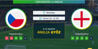 Csehország – Anglia 22.06.2021 Tippek Európa-bajnokság