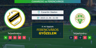 Cukaricki – Ferencváros 30.11.2023 Tippek Európa-konferencialiga