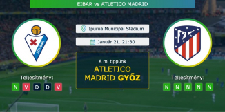 Eibar – Atletico Madrid 21.01.2021 Tippek La Liga