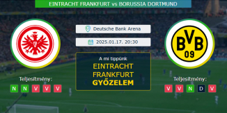 Eintracht Frankfurt - Borussia Dortmund 17.01.2025. Tippek Bundesliga