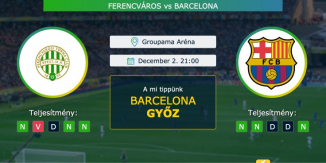 Ferencváros – Barcelona 02.12.2020 Tippek Bajnokok Ligája