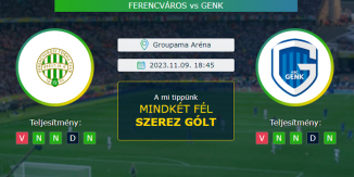 Ferencváros – Genk 09.11.2023 Tippek Európa-liga