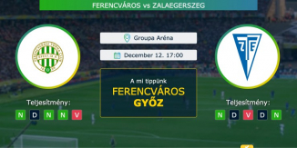 Ferencváros – Zalaegerszeg 12.12.2020 Tippek NB1