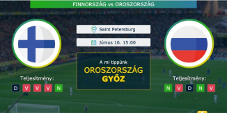 Finnország – Oroszország 16.06.2021 Tippek Európa-bajnokság