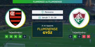 Flamengo – Fluminense 07.01.2021 Tippek Brazil bajnokság