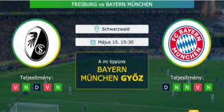 Freiburg – Bayern München 15.05.2021 Tippek Bundesliga