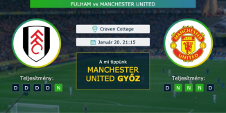 Fulham – Manchester United 20.01.2021 Tippek Premier League