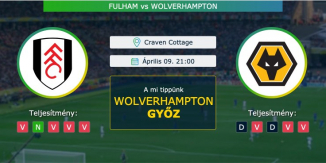 Fulham – Wolverhampton 09.04.2021 Tippek Premier League