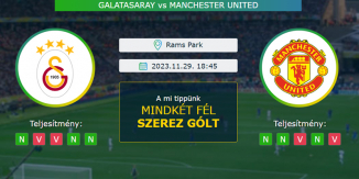 Galatasaray – Manchester United 29.11.2023 Tippek Bajnokok Ligája