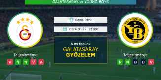 Galatasaray - Young Boys 27.08.2024. Tippek Bajnokok Ligája