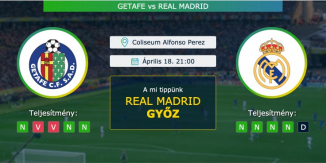 Getafe – Real Madrid 18.04.2021 Tippek La Liga