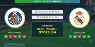 Getafe - Real Madrid 01.02.2024. Tippek LaLiga